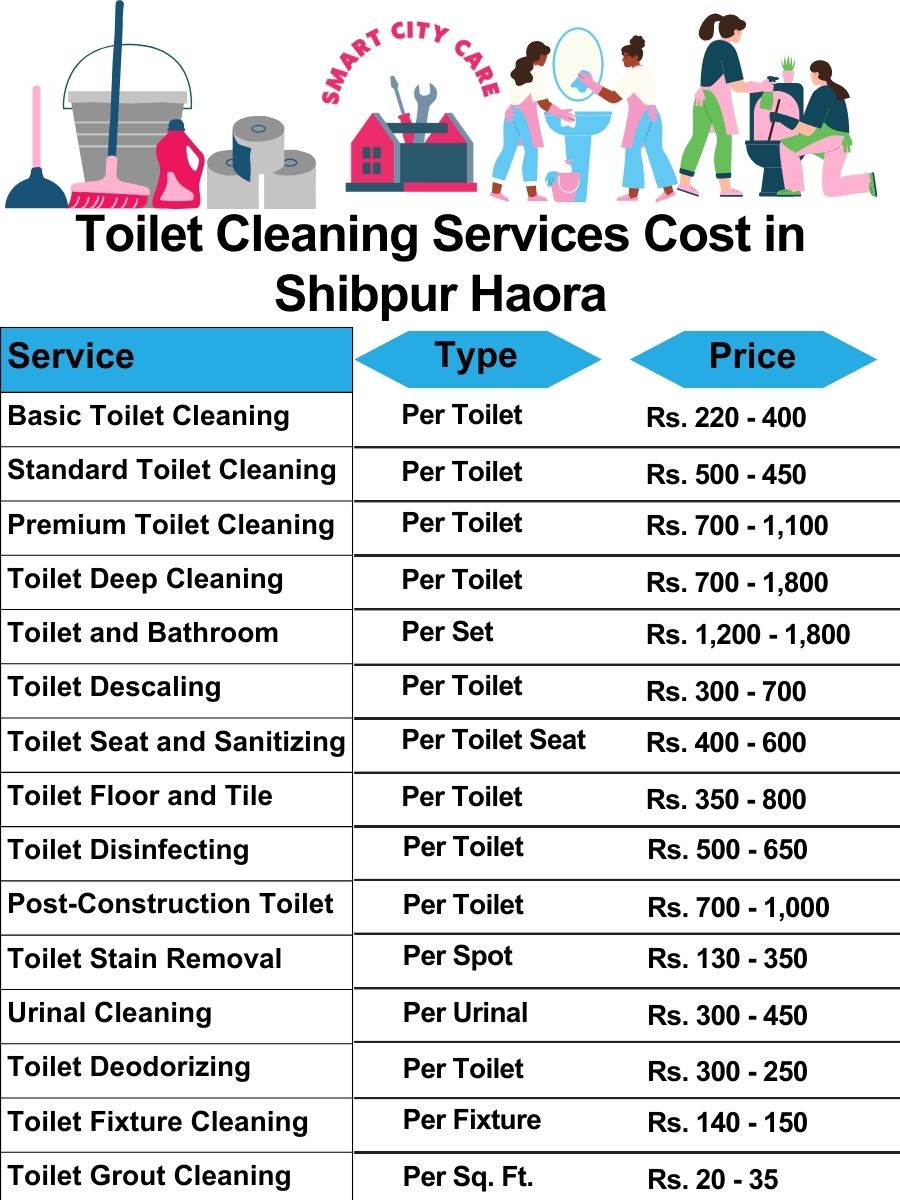 Toilet cleaning services price list in Shibpur, Haora