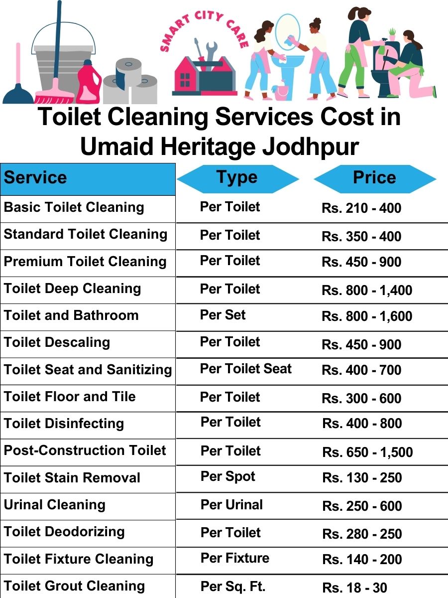 Toilet cleaning services price list in Umaid Heritage, Jodhpur