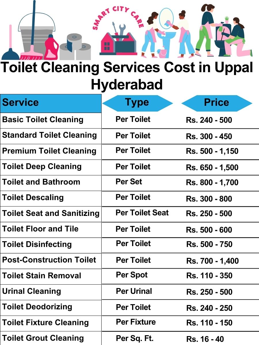 Toilet cleaning services price list in Uppal, Hyderabad