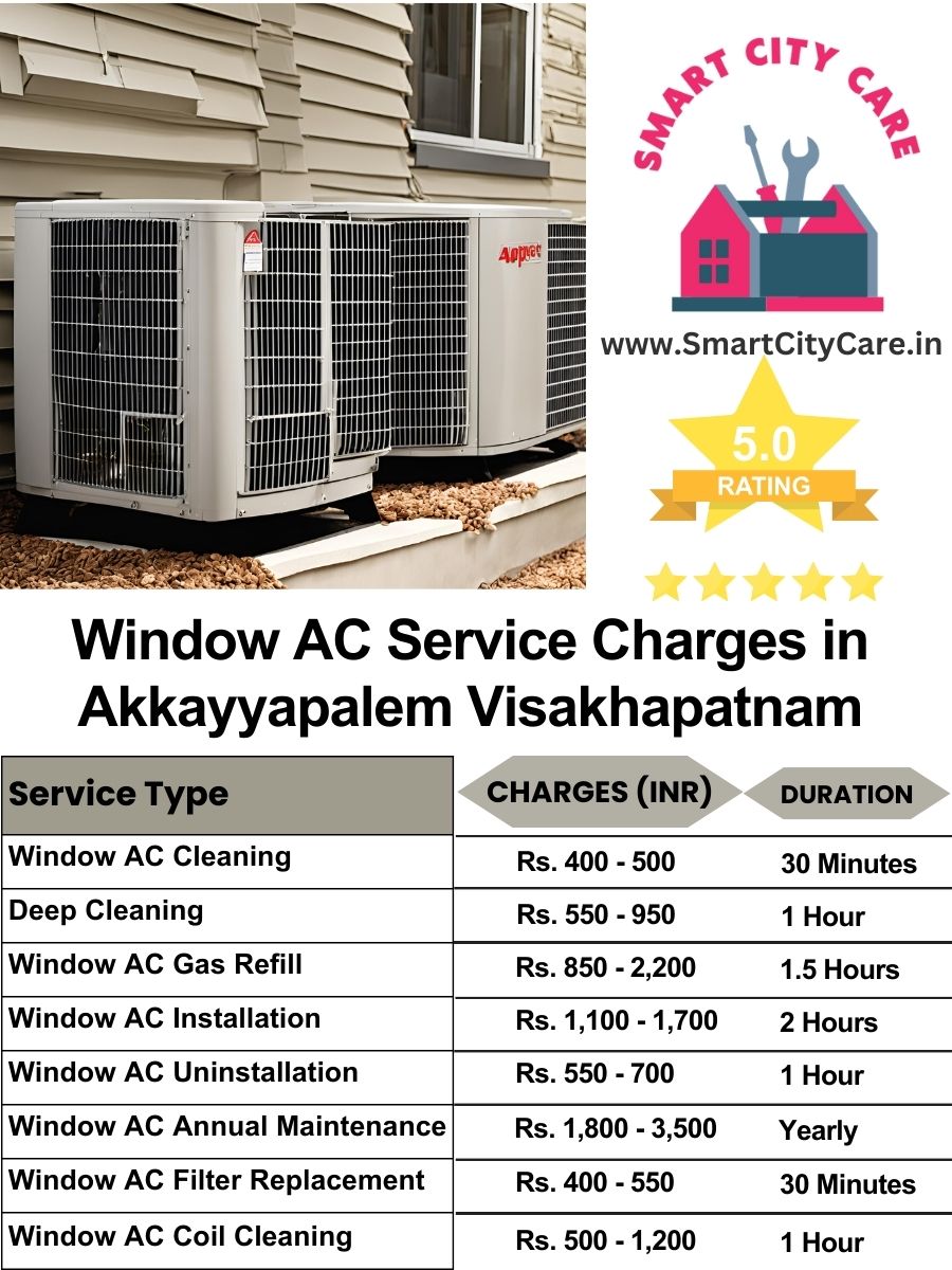 Window AC Service Charges list in  Akkayyapalem, Visakhapatnam