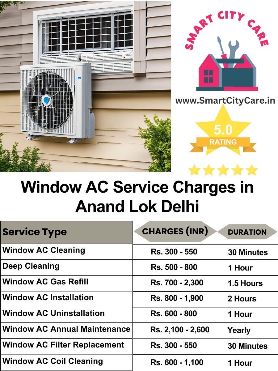 Window AC Service Charges list in  Anand Lok, Delhi