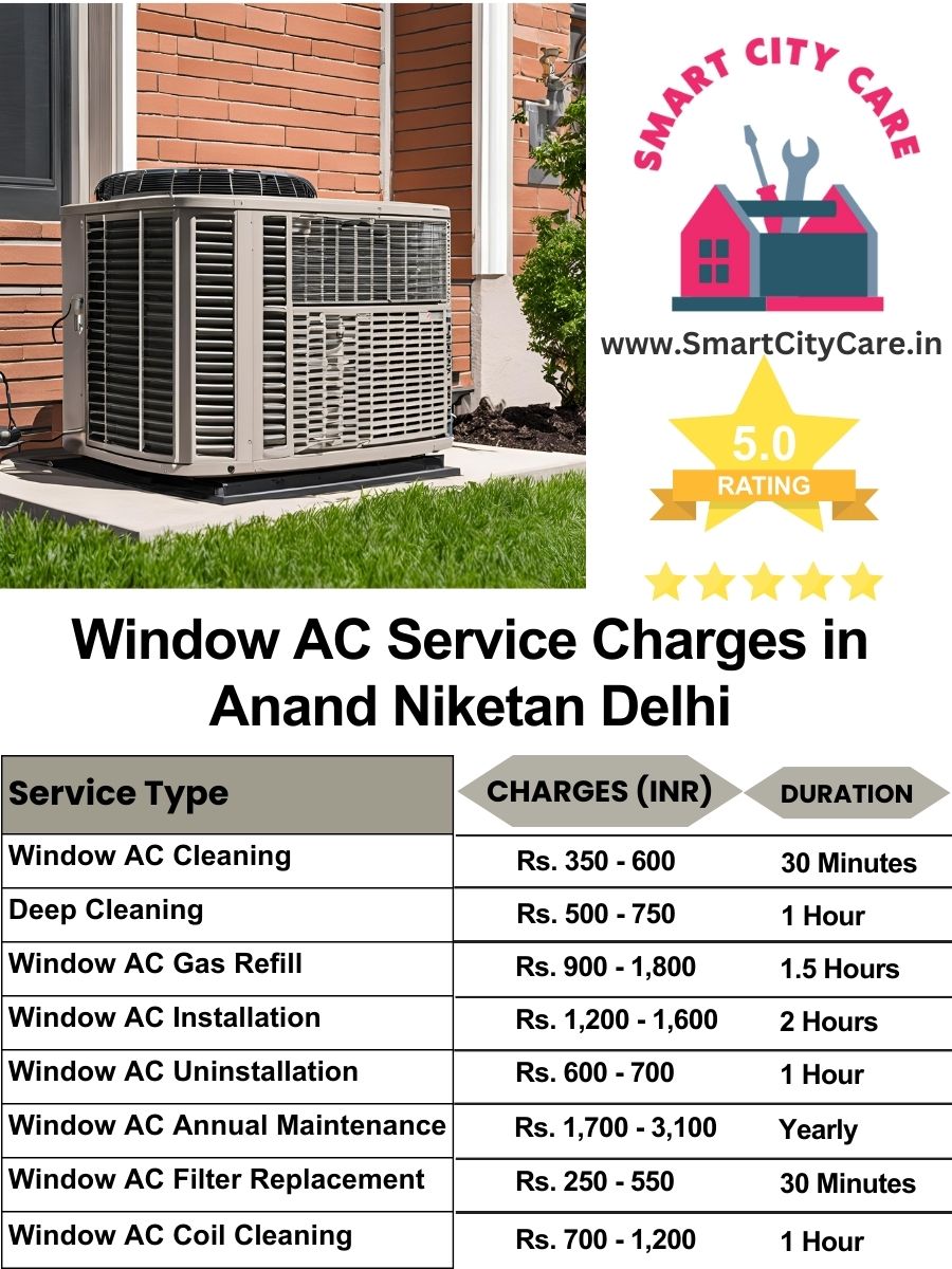 Window AC Service Charges list in  Anand Niketan, Delhi