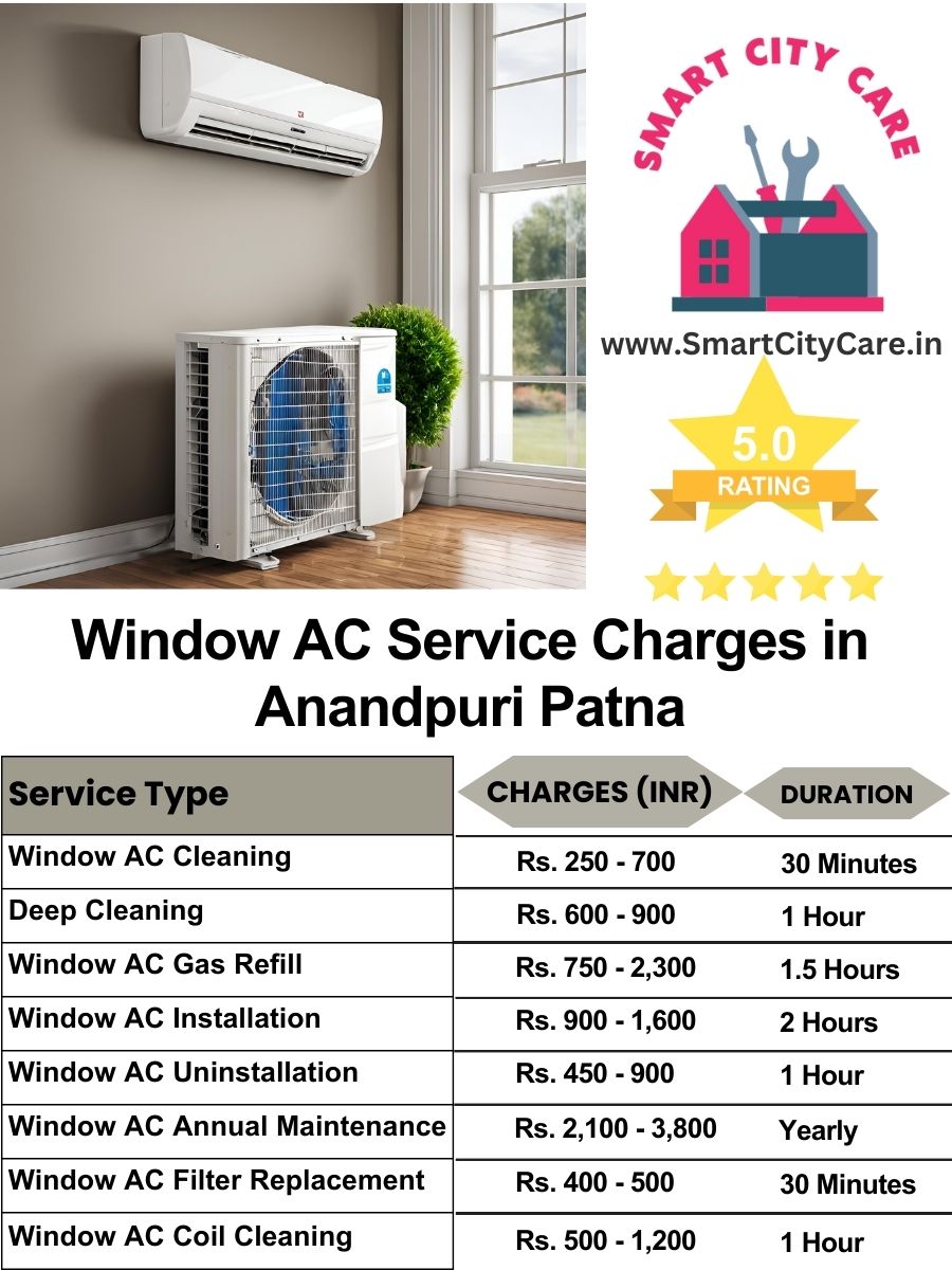 Window AC Service Charges list in  Anandpuri, Patna