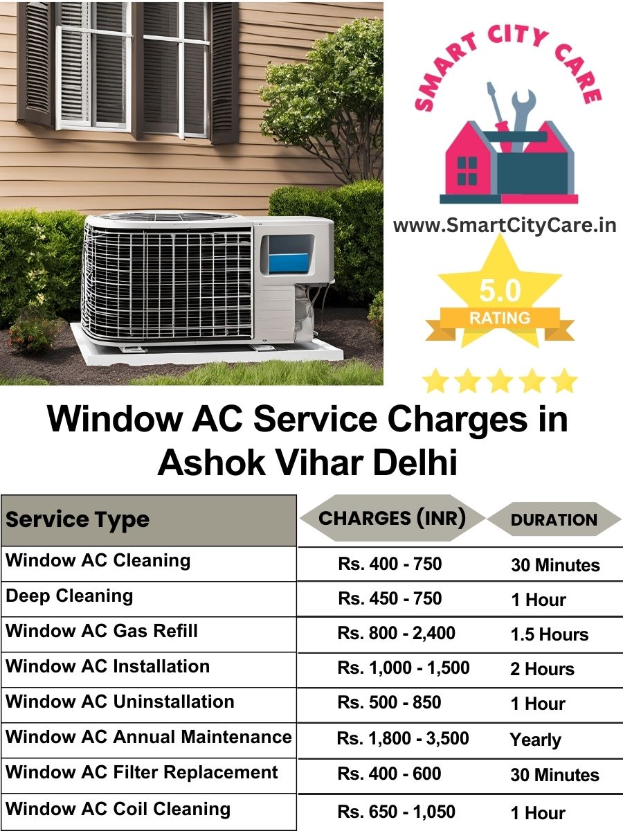 Window AC Service Charges list in  Ashok Vihar, Delhi