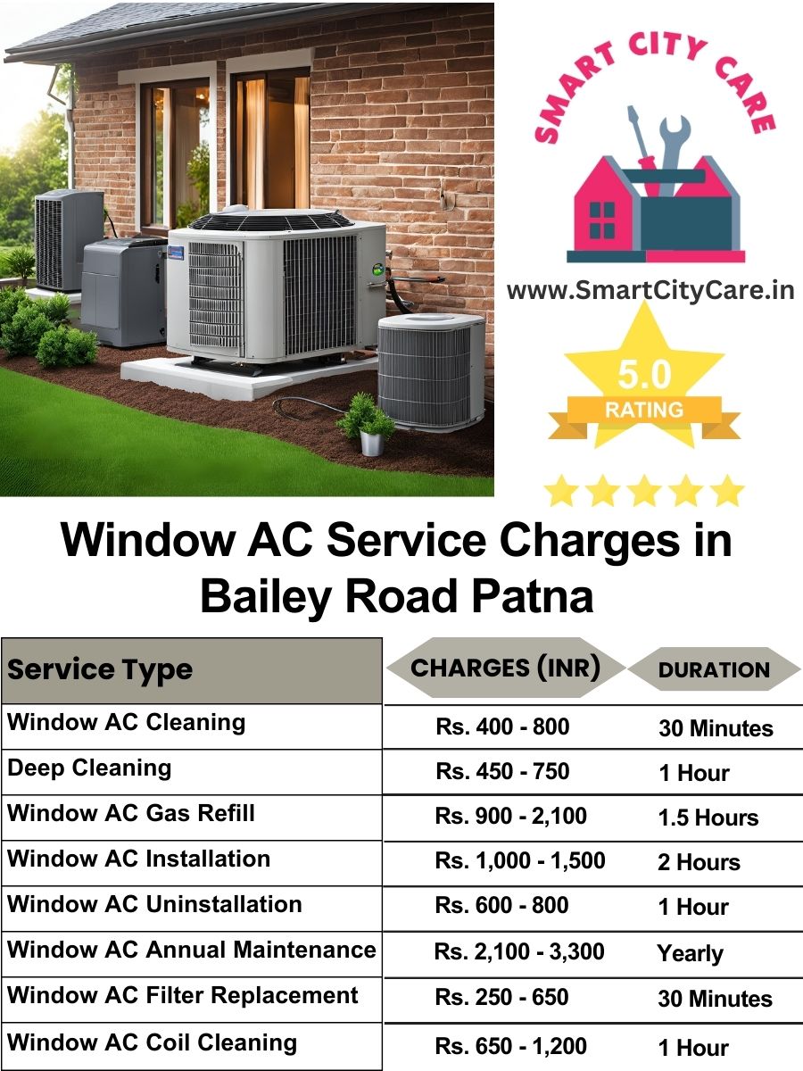 Window AC Service Charges list in  Bailey Road, Patna