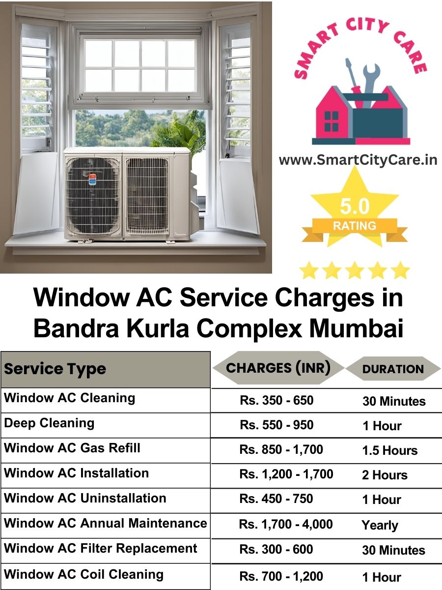 Window AC Service Charges list in  Bandra Kurla Complex, Mumbai