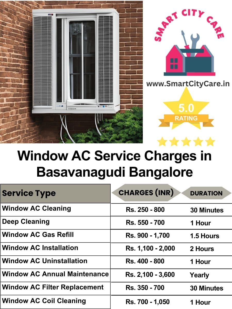 Window AC Service Charges list in  Basavanagudi, Bangalore