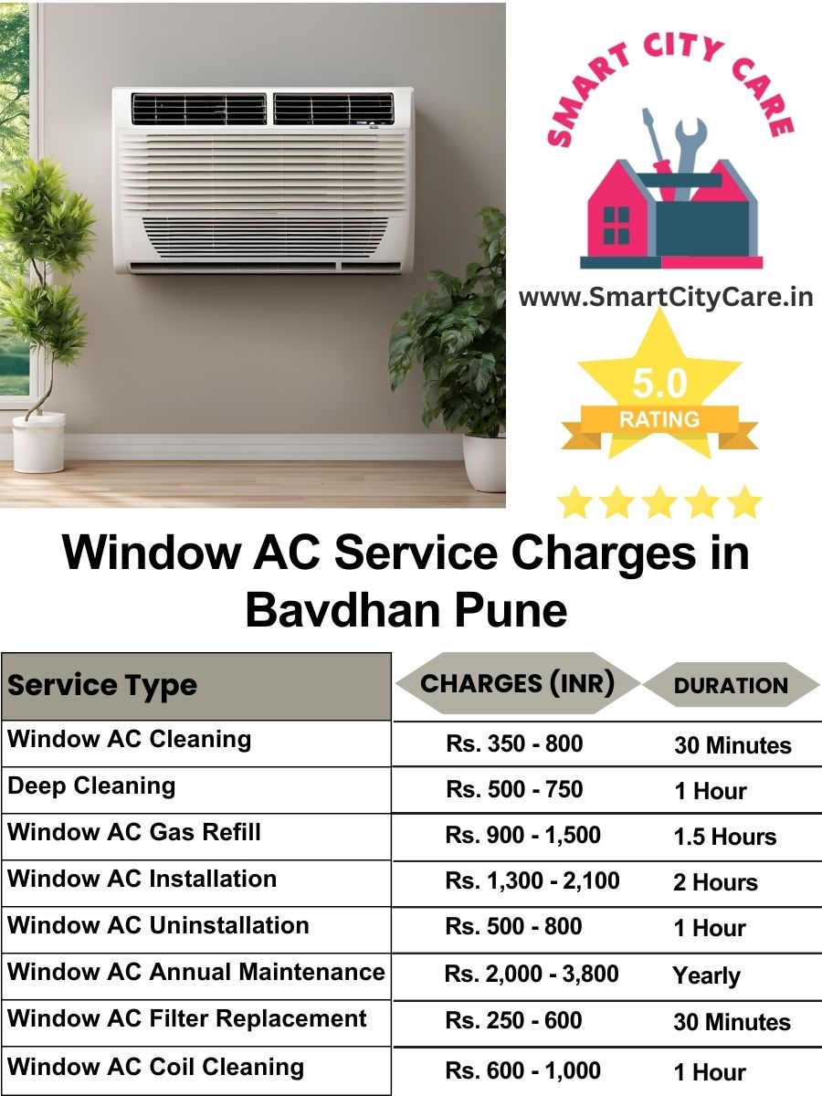 Window AC Service Charges list in Bavdhan, Pune