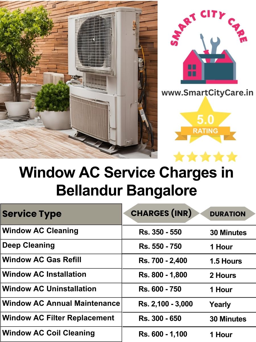 Window AC Service Charges list in  Bellandur, Bangalore