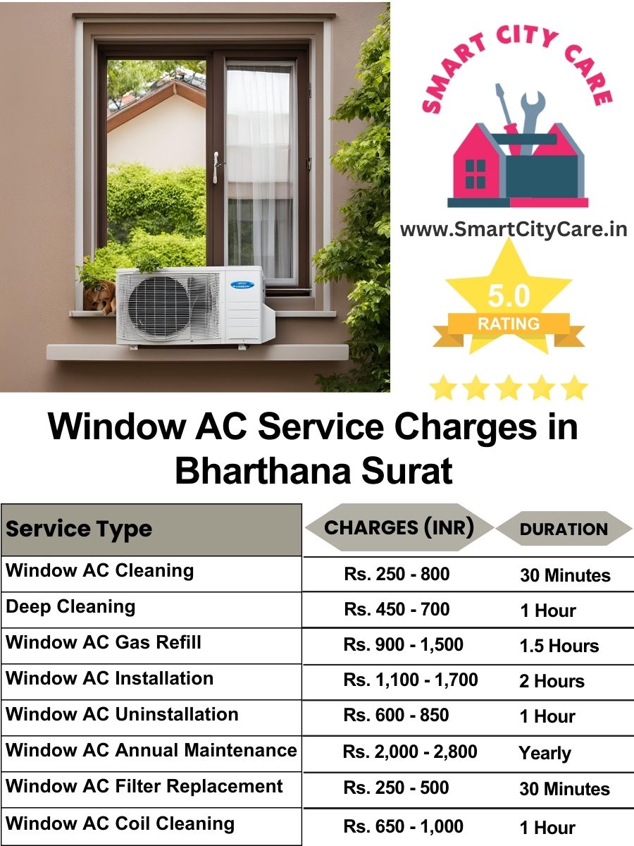 Window AC Service Charges list in  Bharthana, Surat