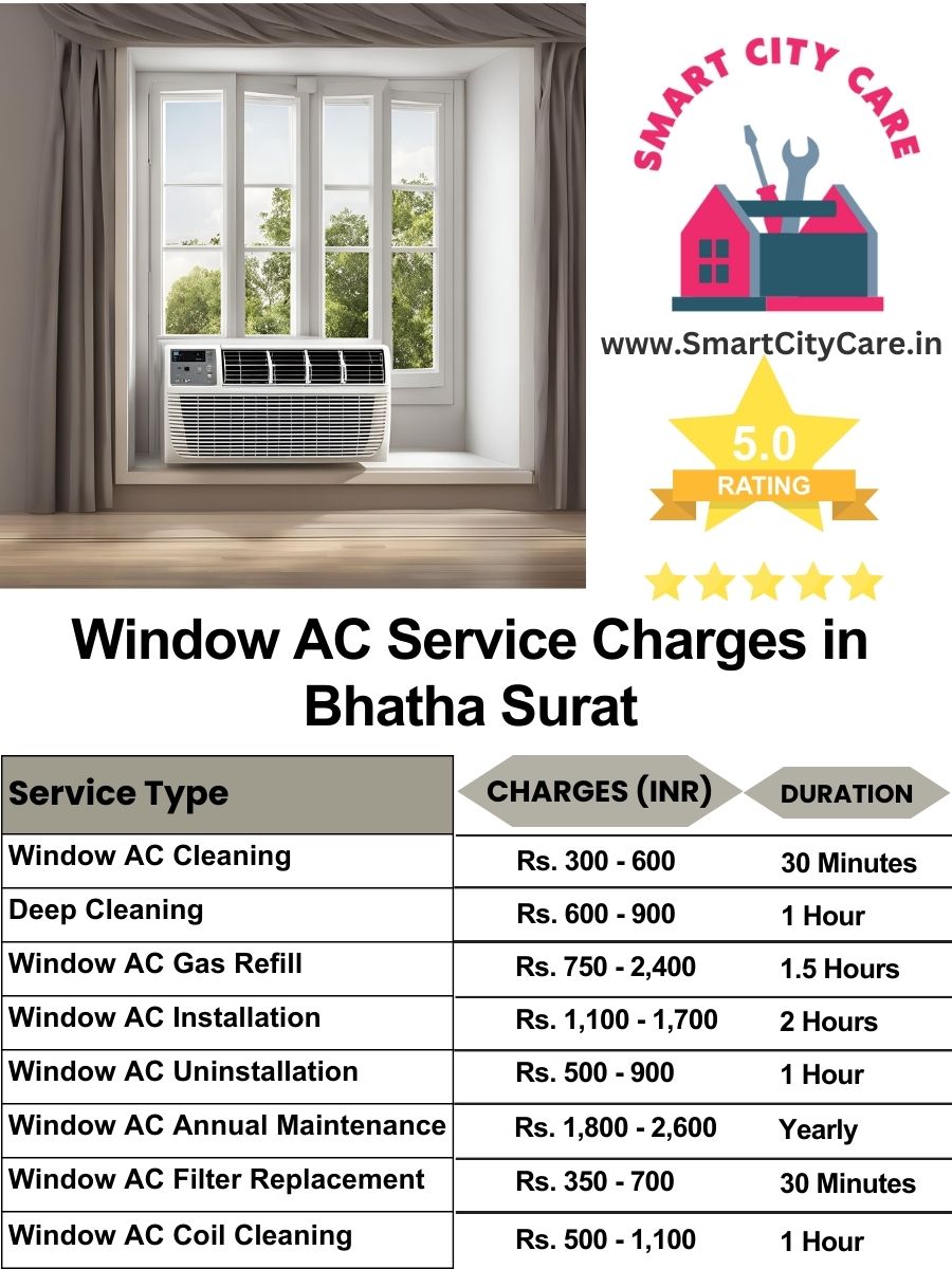 Window AC Service Charges list in  Bhatha, Surat