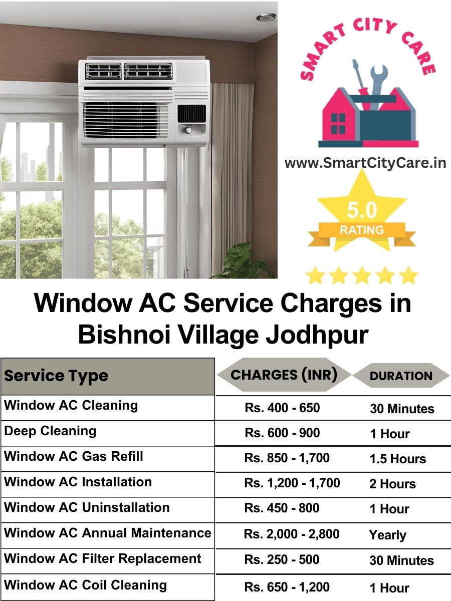 Window AC Service Charges list in  Bishnoi Village, Jodhpur