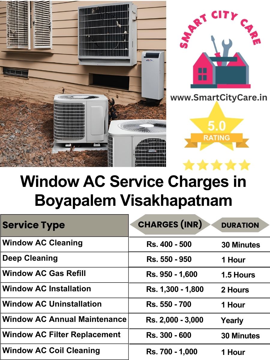 Window AC Service Charges list in  Boyapalem, Visakhapatnam