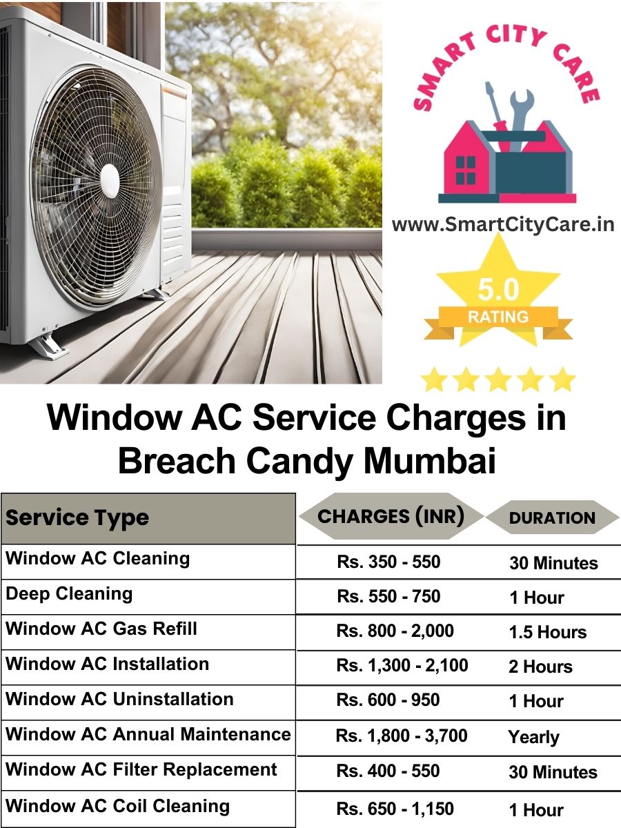 Window AC Service Charges list in Breach Candy, Mumbai
