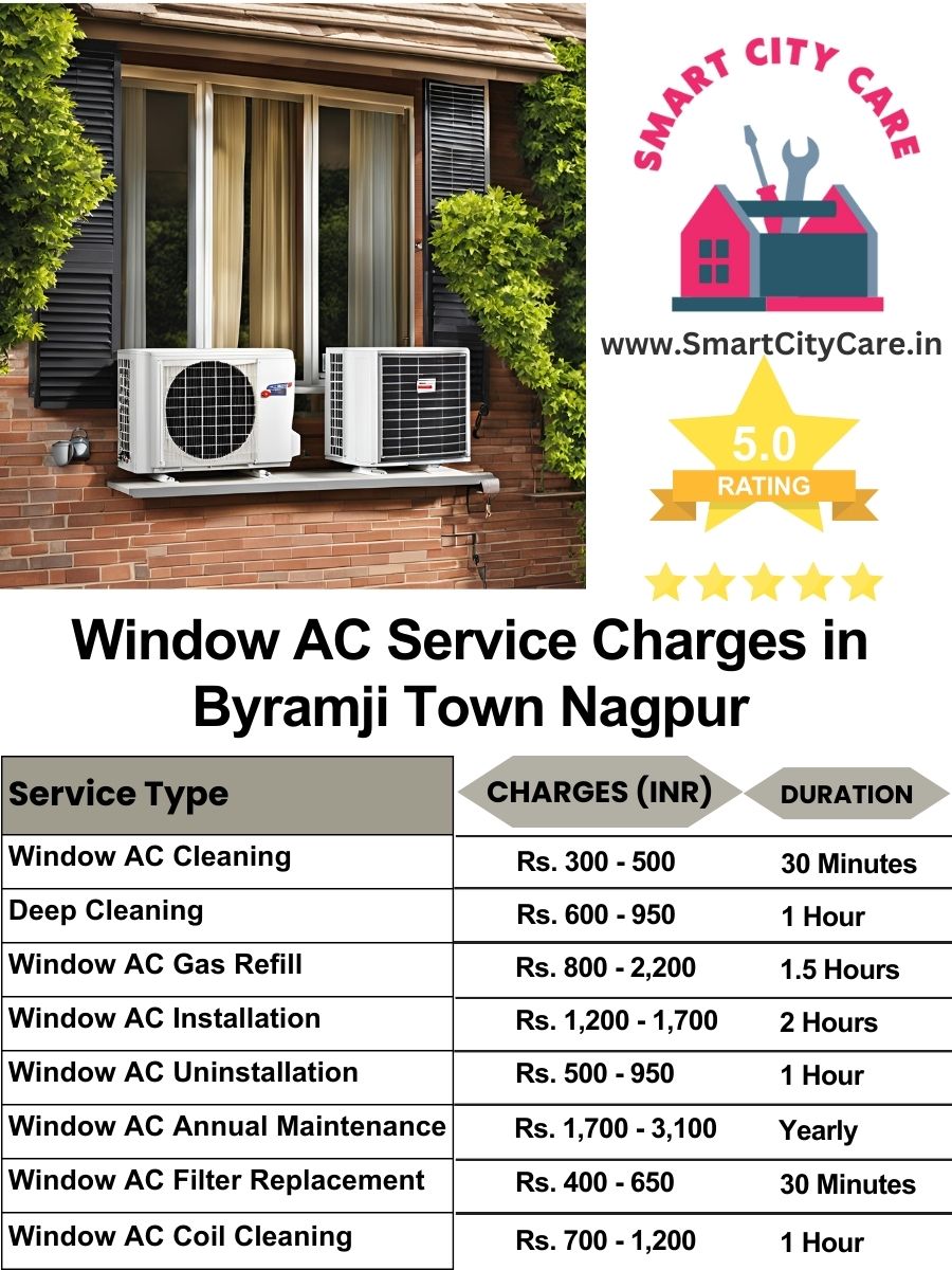Window AC Service Charges list in Byramji Town, Nagpur