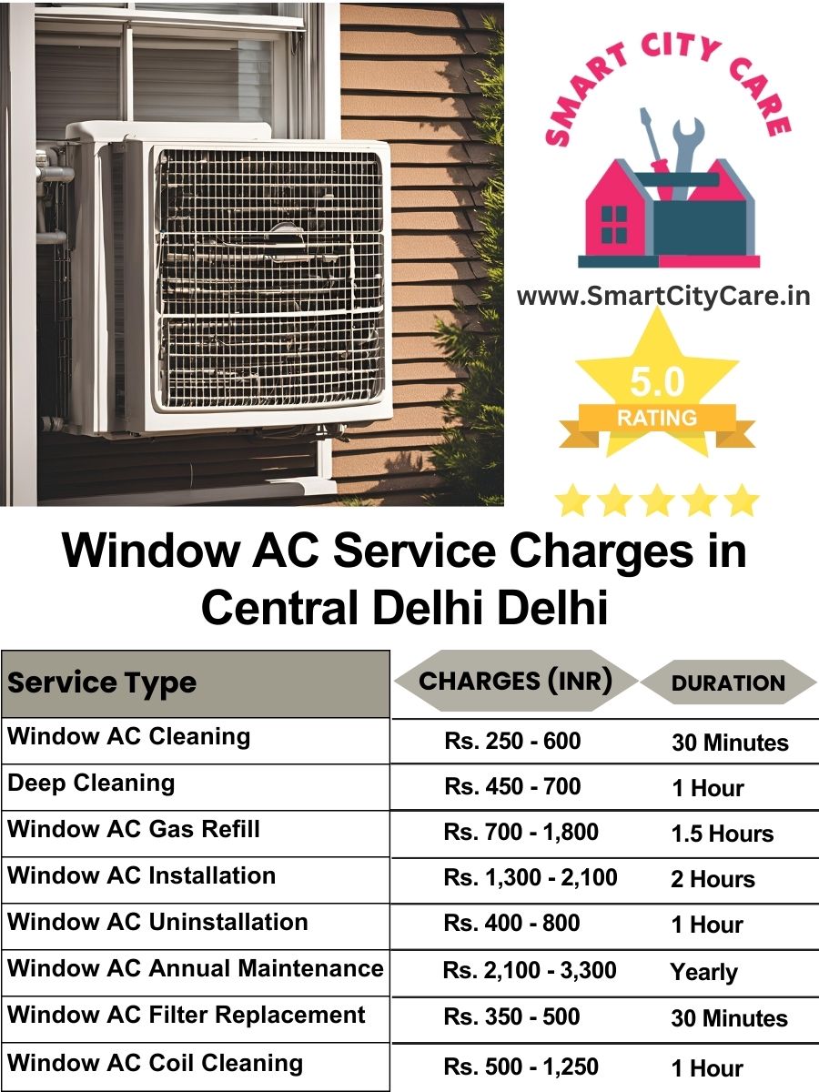 Window AC Service Charges list in  Central Delhi, Delhi