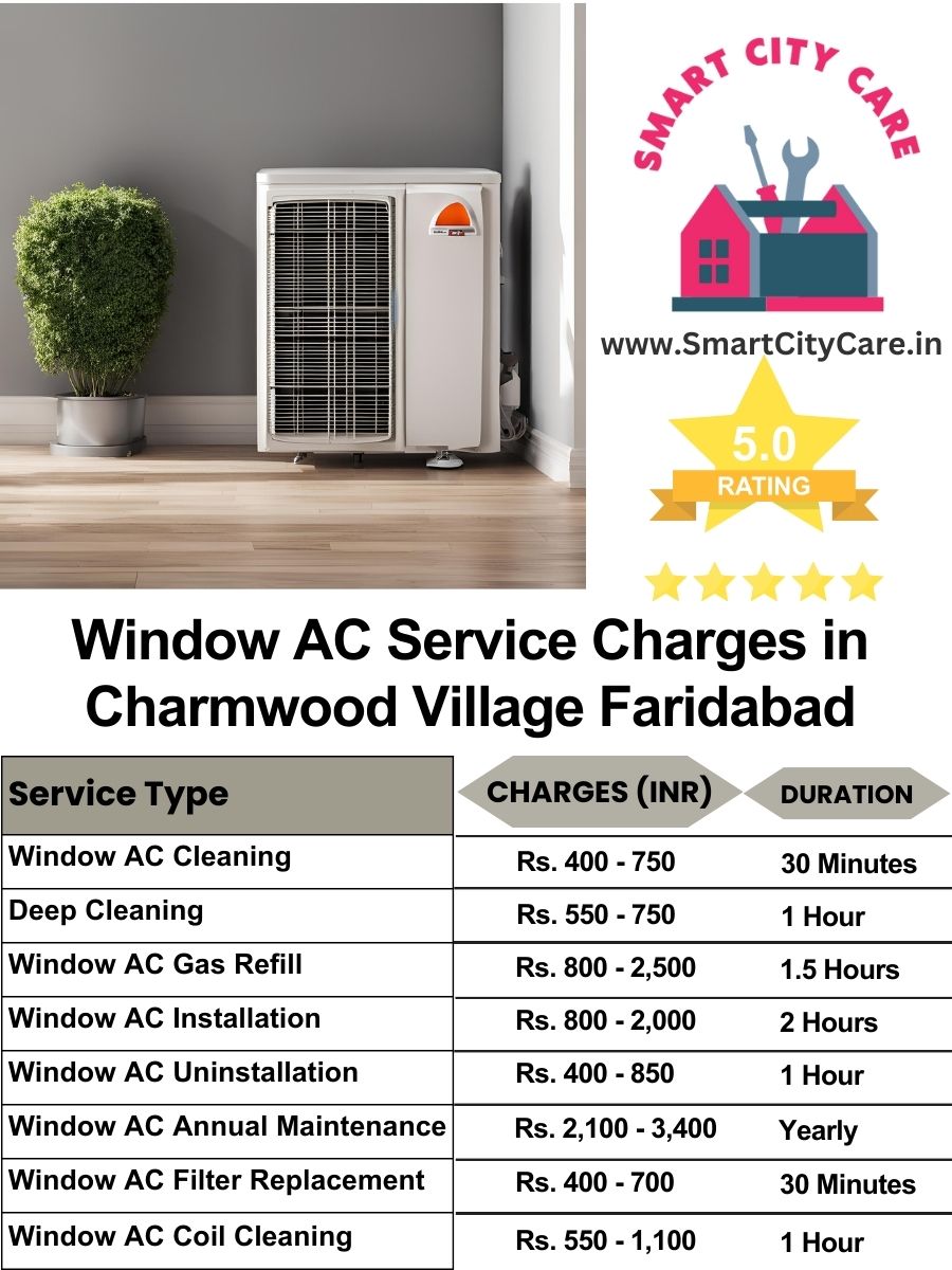 Window AC Service Charges list in  Charmwood Village, Faridabad