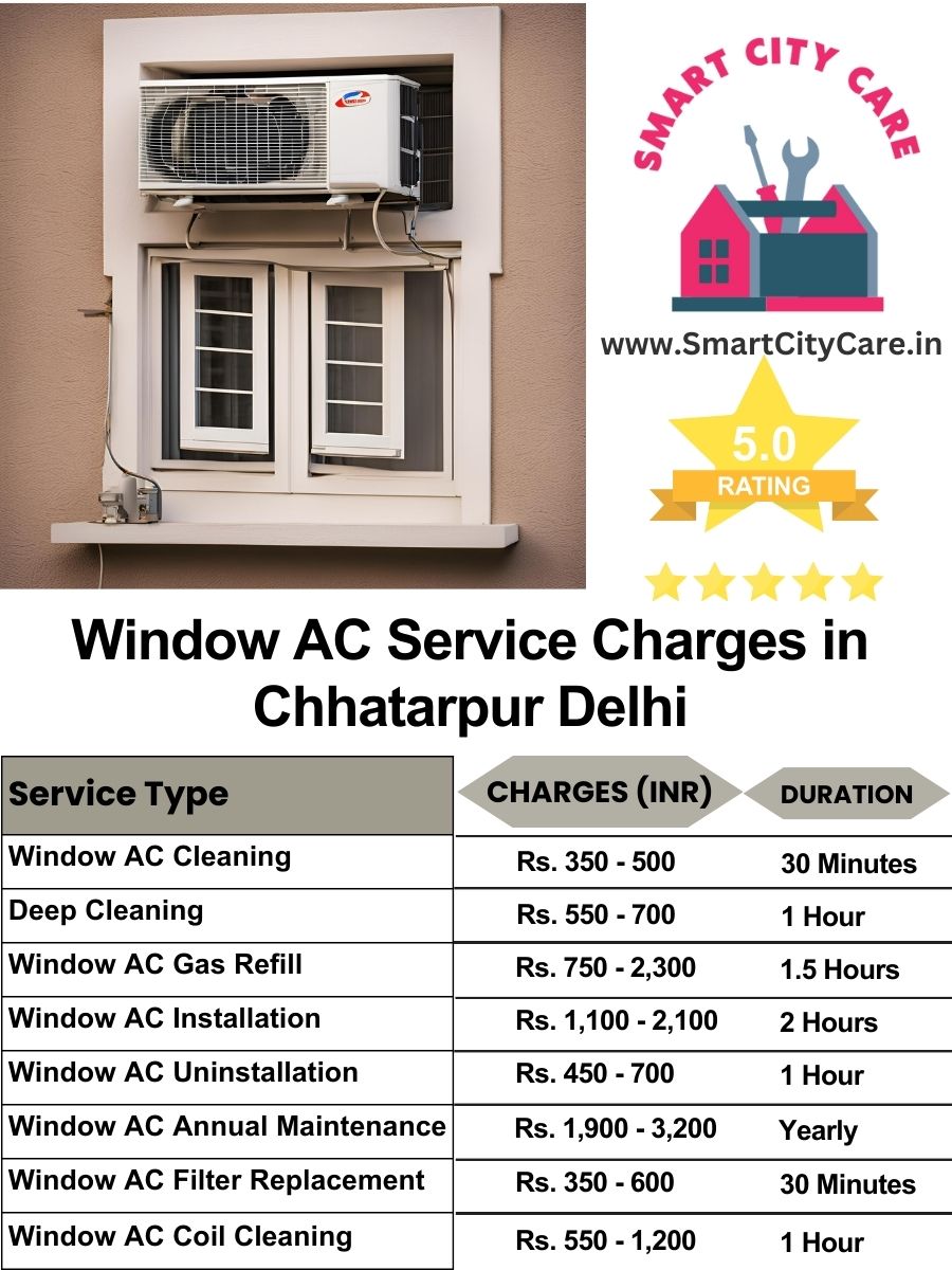 Window AC Service Charges list in  Chhatarpur, Delhi