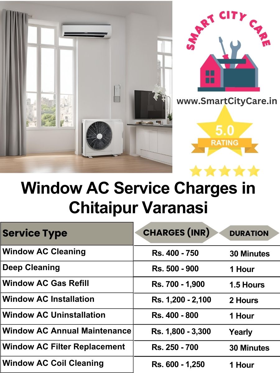 Window AC Service Charges list in  Chitaipur, Varanasi