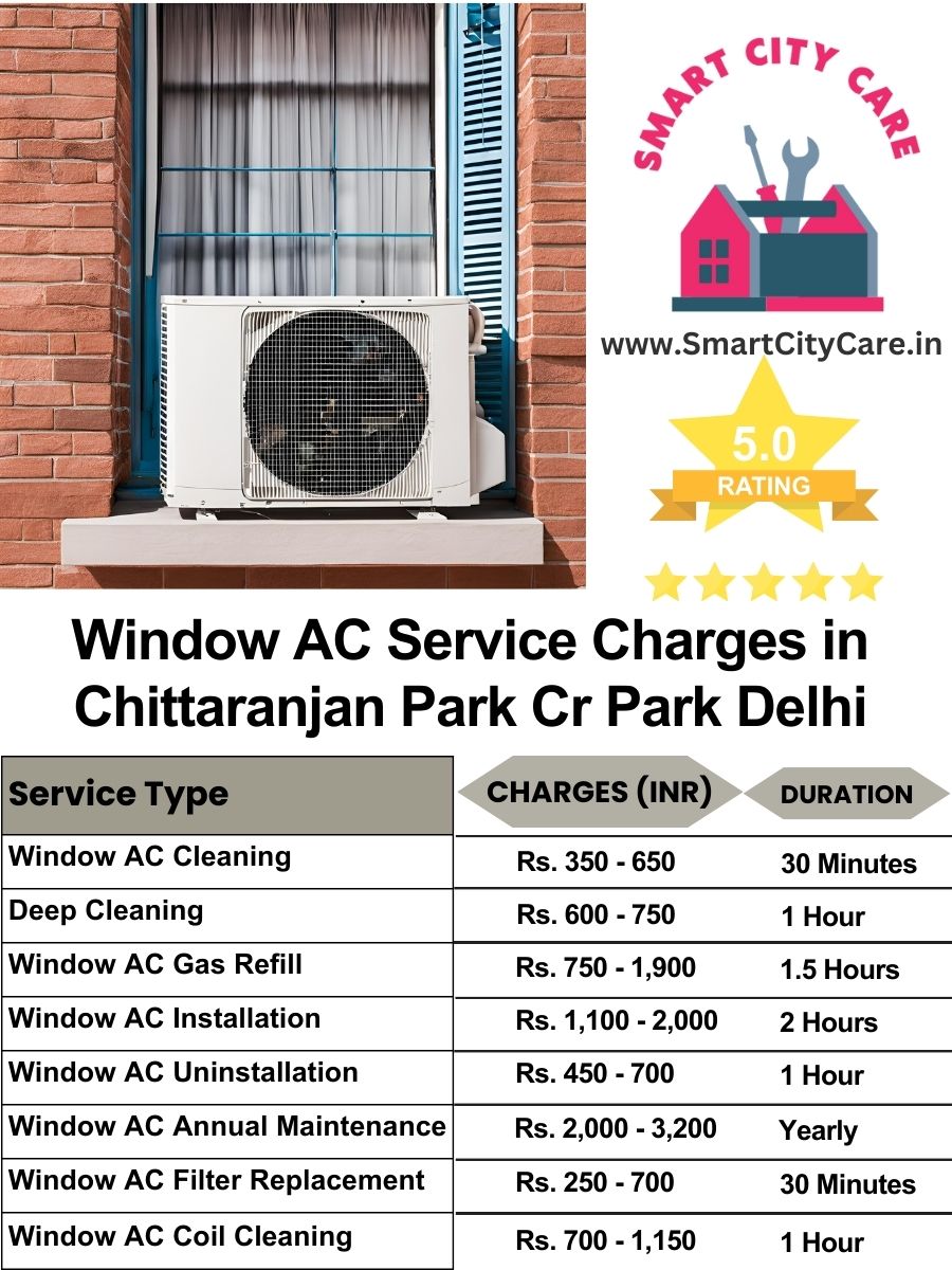 Window AC Service Charges in Chittaranjan Park (CR Park), Delhi