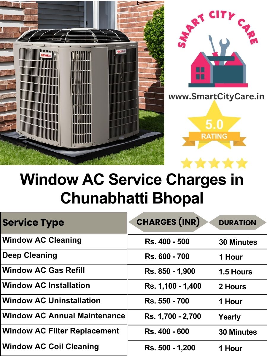 Window AC Service Charges in Chunabhatti, Bhopal