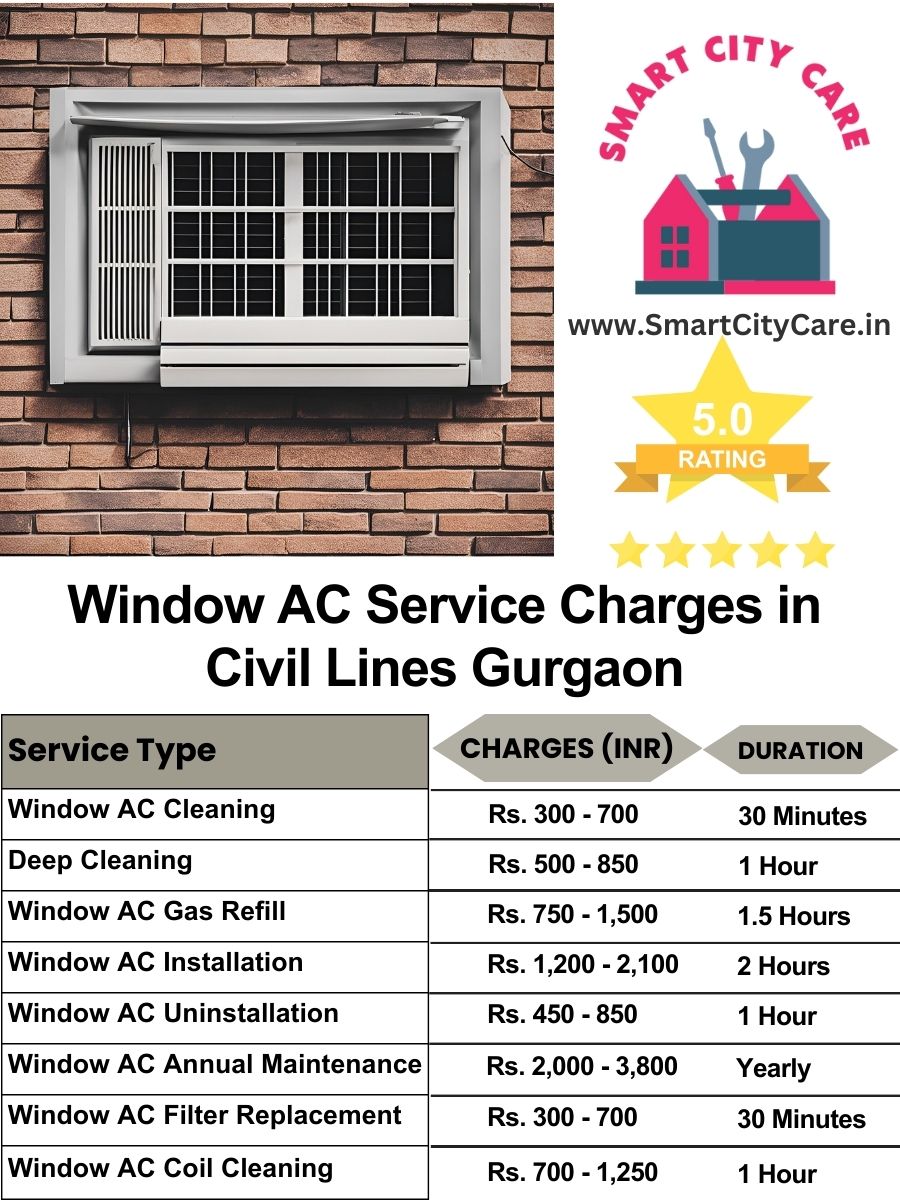 Window AC Service Charges list in  Civil Lines, Gurgaon