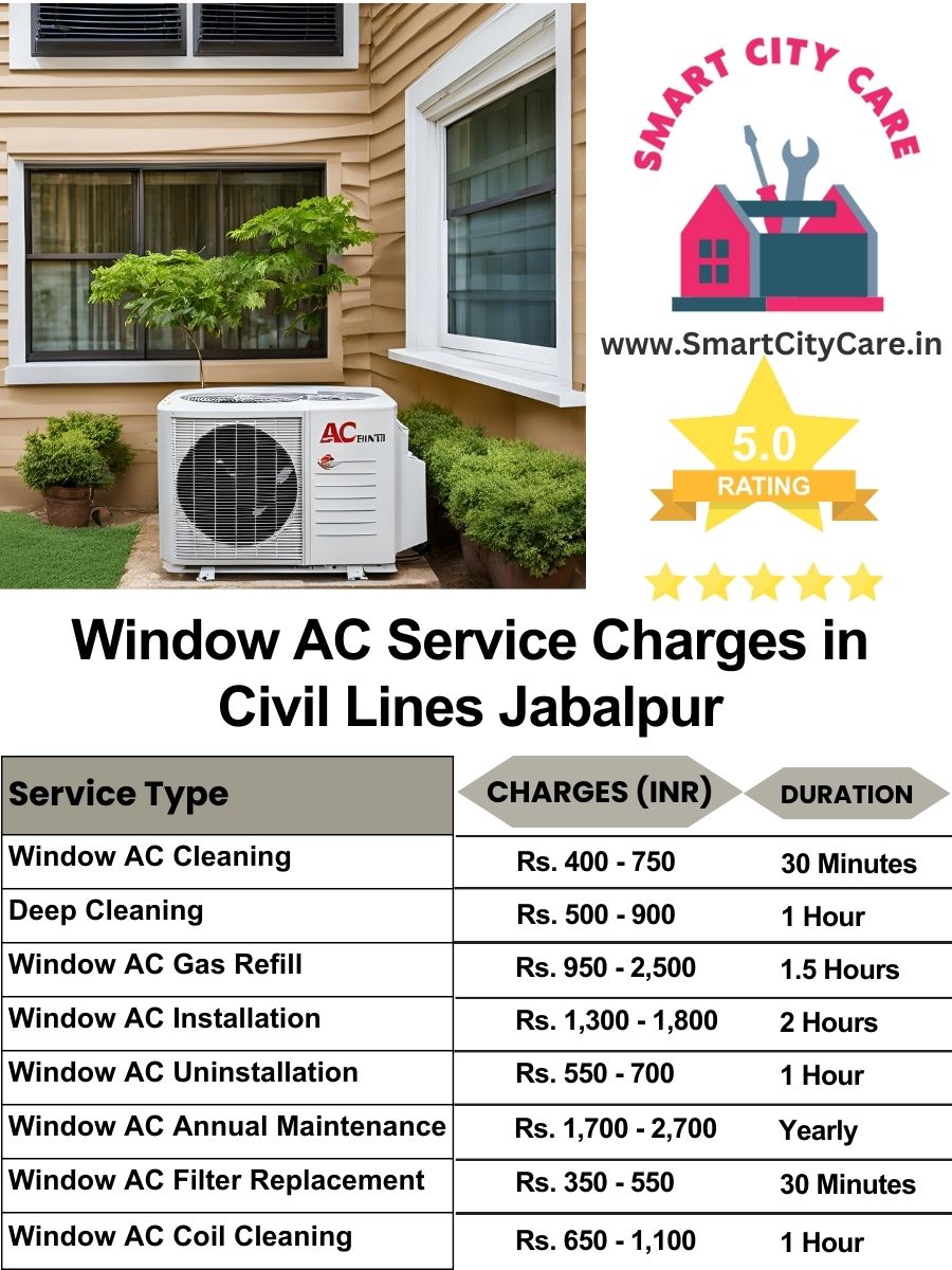 Window AC Service Charges list in  Civil Lines, Jabalpur