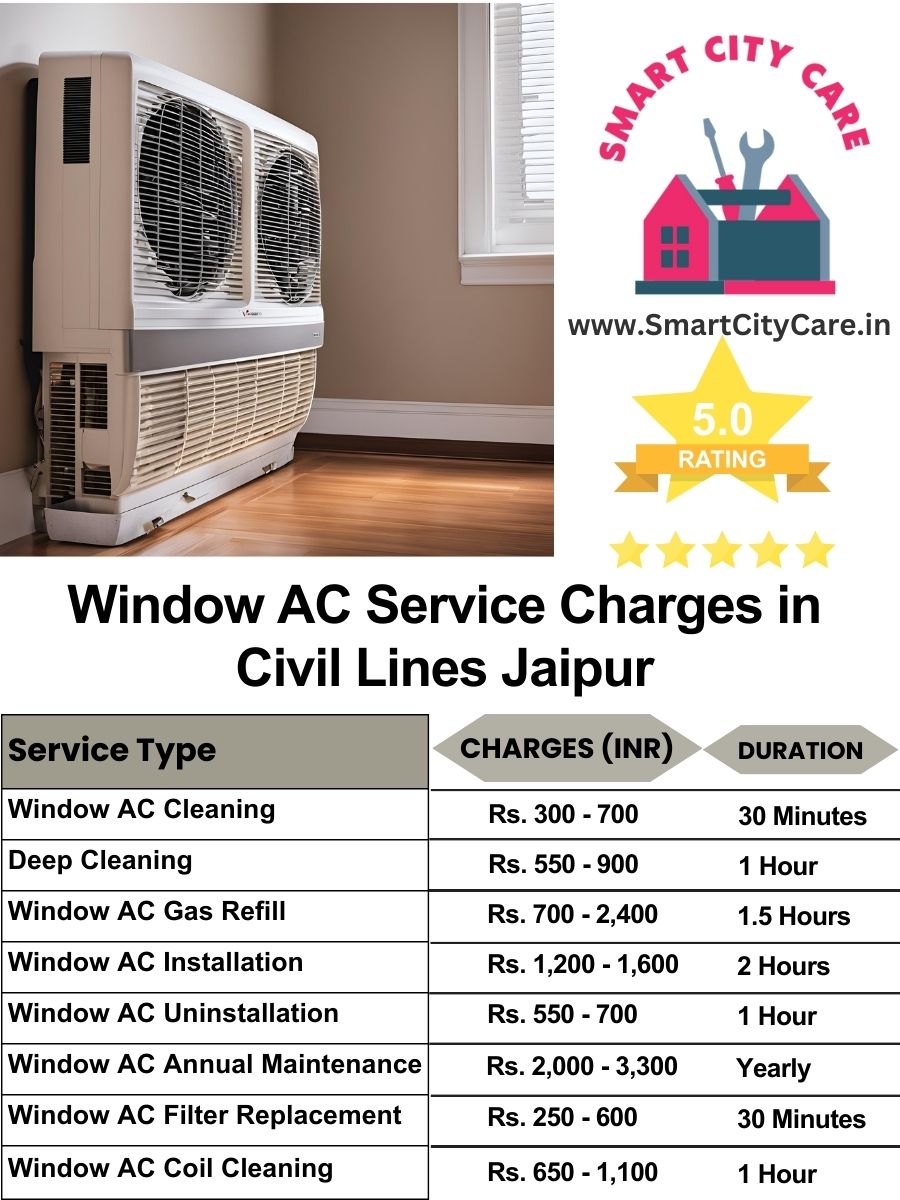 Window AC Service Charges list in  Civil lines, Jaipur