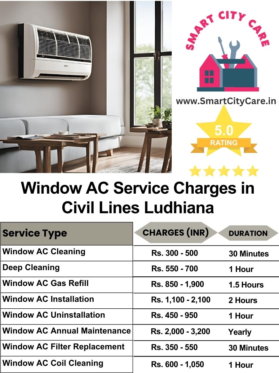 Window AC Service Charges list in  Civil Lines, Ludhiana