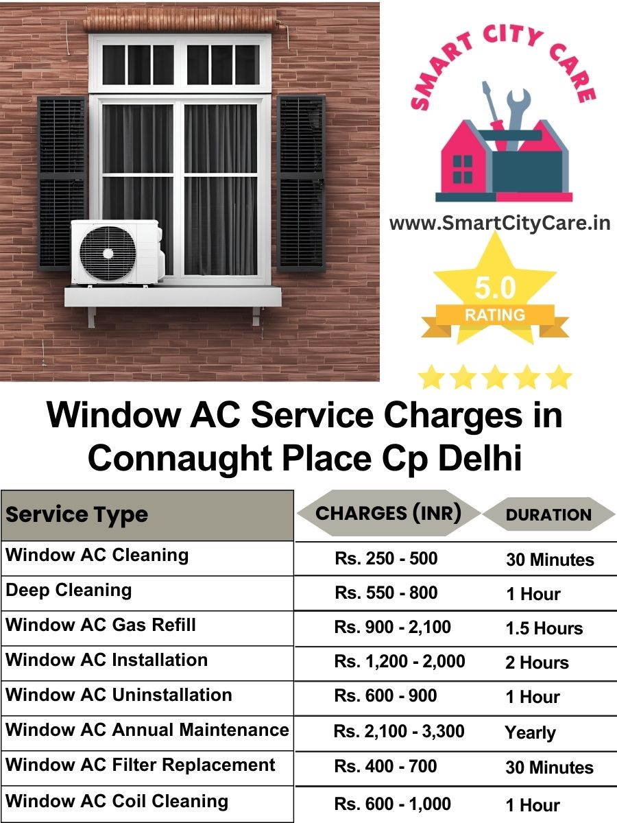 Window AC Service Charges list in  Connaught Place cp, Delhi