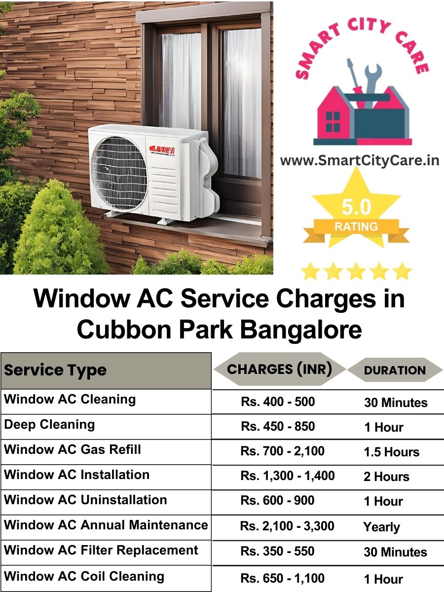 Window AC Service Charges list in  Cubbon Park, Bangalore