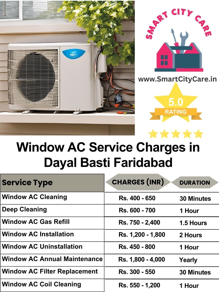 Window AC Service Charges list in  Dayal Basti, Faridabad