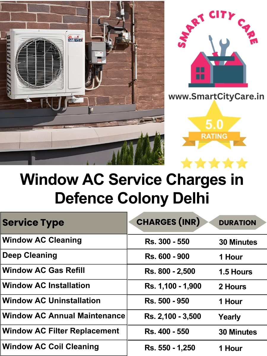 Window AC Service Charges list in  Defence Colony, Delhi