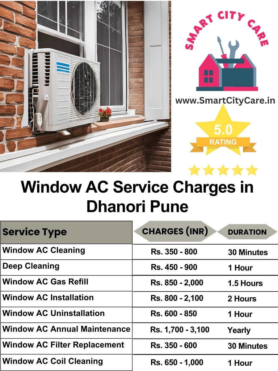 Window AC Service Charges list in Dhanori, Pune