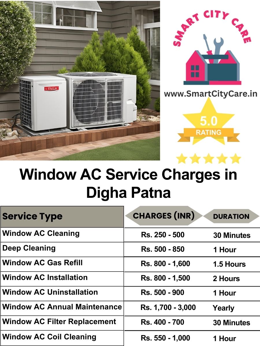 Window AC Service Charges list in  Digha, Patna