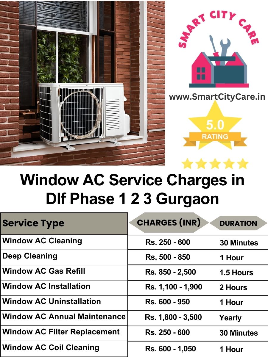 Window AC Service Charges list in  Dlf phase 1 2 3, Gurgaon