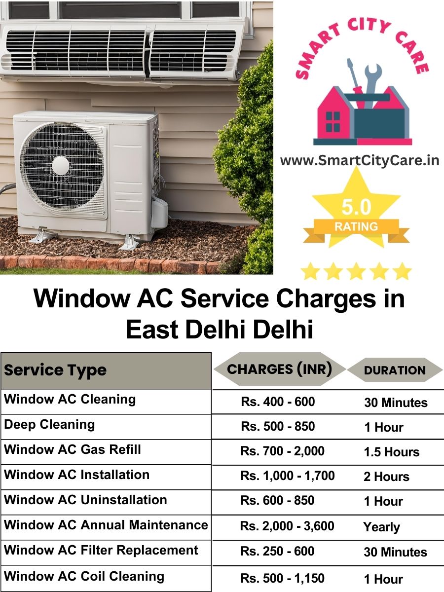 Window AC Service Charges list in  East Delhi, Delhi