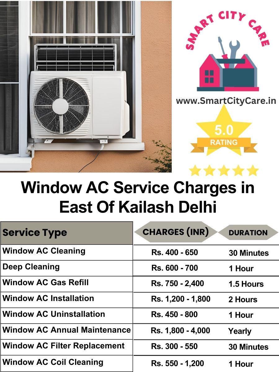 Window AC Service Charges in East of Kailash, Delhi