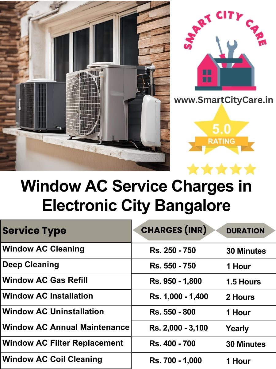 Window AC Service Charges list in  Electronic City, Bangalore