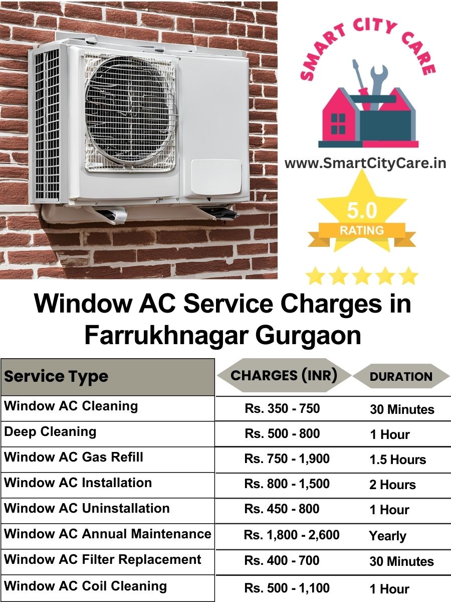 Window AC Service Charges list in  Farrukhnagar, Gurgaon