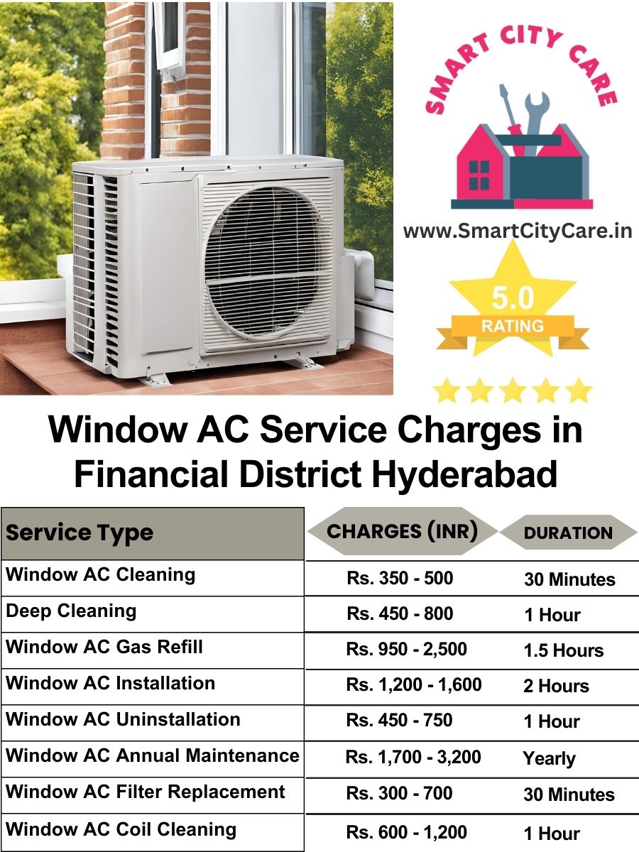 Window AC Service Charges list in Financial District, Hyderabad
