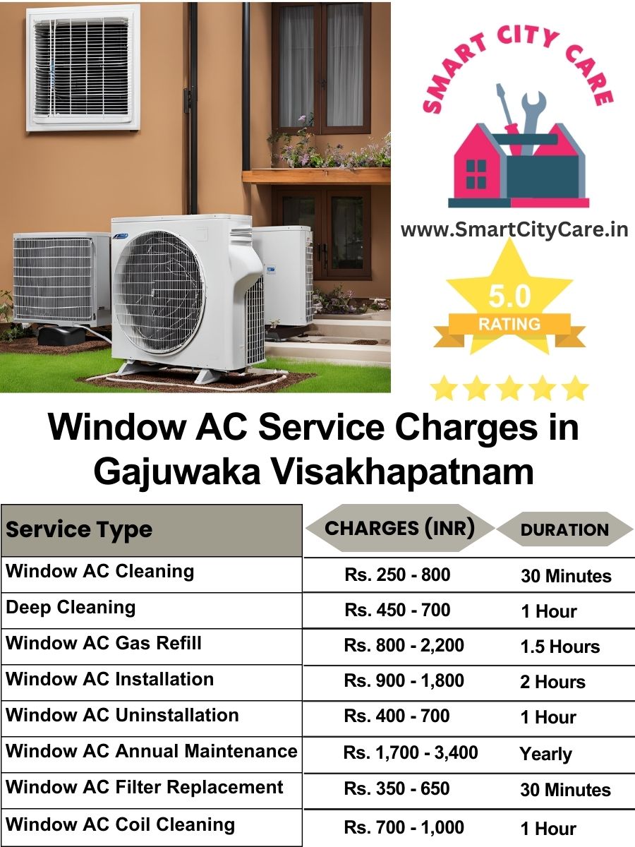 Window AC Service Charges list in  Gajuwaka, Visakhapatnam