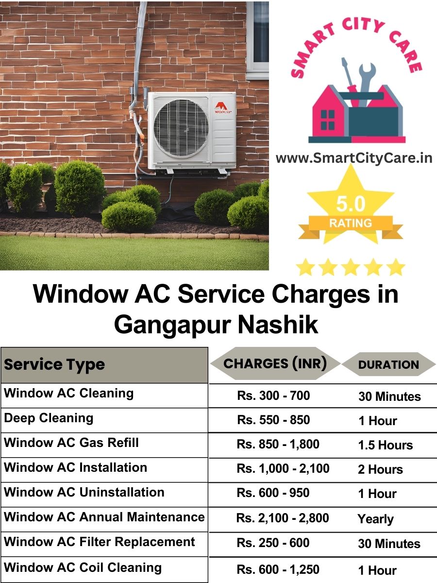 Window AC Service Charges list in  Gangapur, Nashik