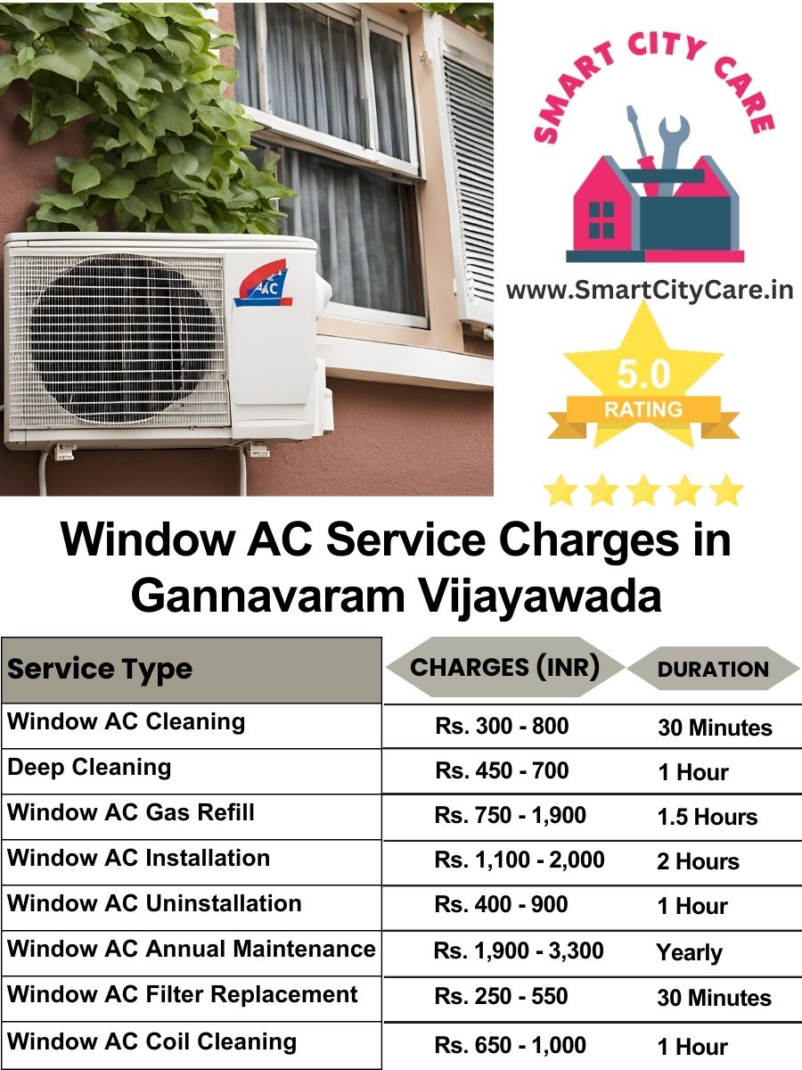 Window AC Service Charges list in  Gannavaram, Vijayawada