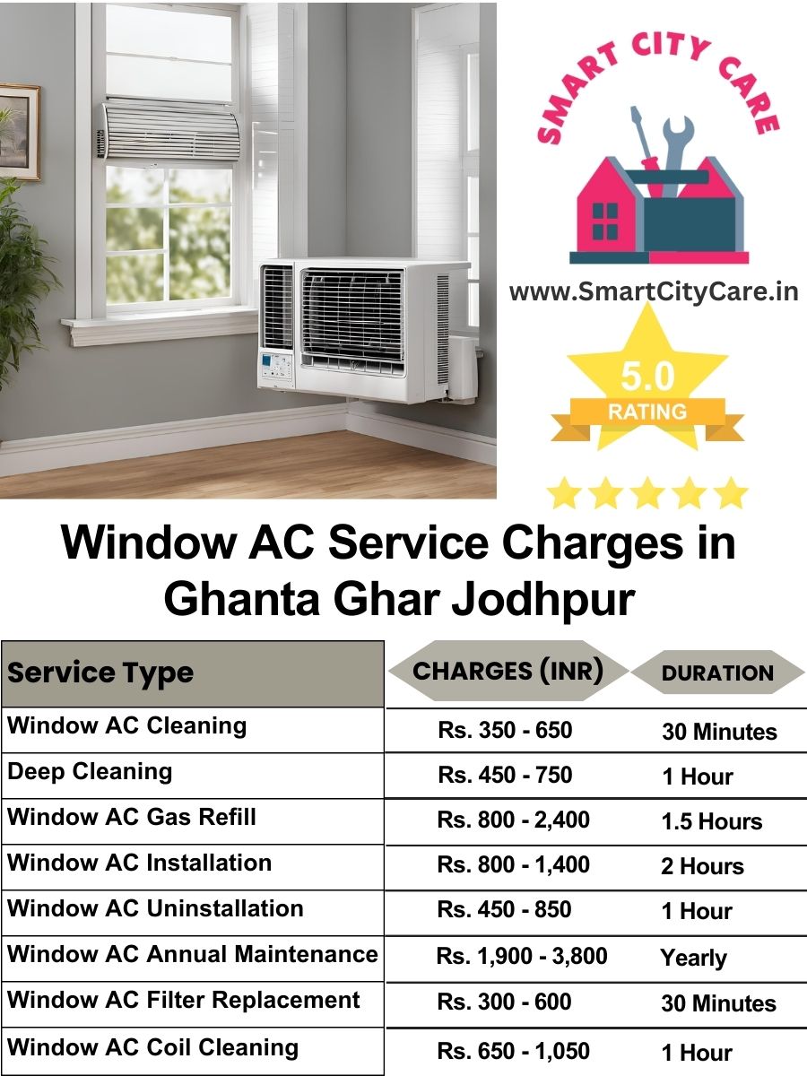 Window AC Service Charges list in  Ghanta Ghar, Jodhpur