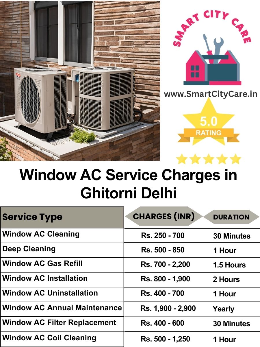 Window AC Service Charges list in  Ghitorni, Delhi