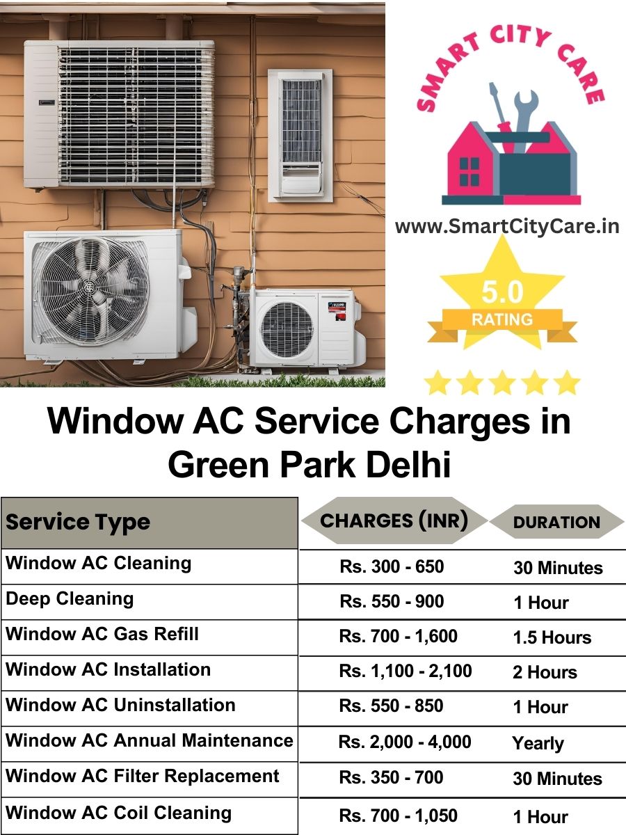 Window AC Service Charges list in Green Park, Delhi