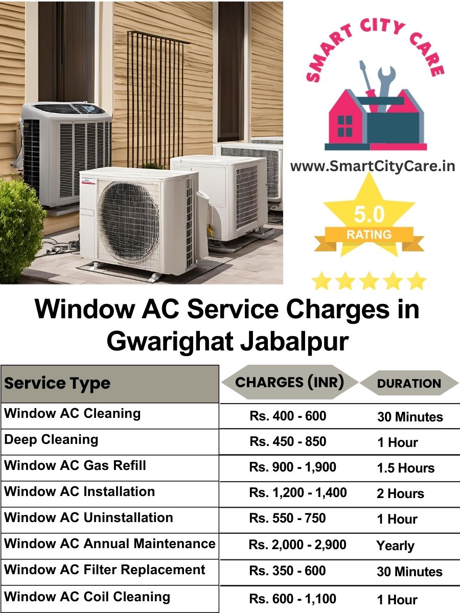 Window AC Service Charges list in  Gwarighat, Jabalpur