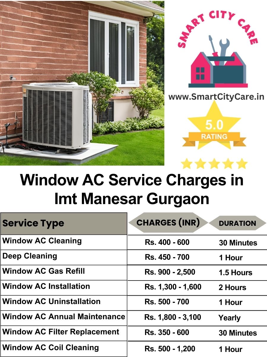 Window AC Service Charges list in  Imt Manesar, Gurgaon