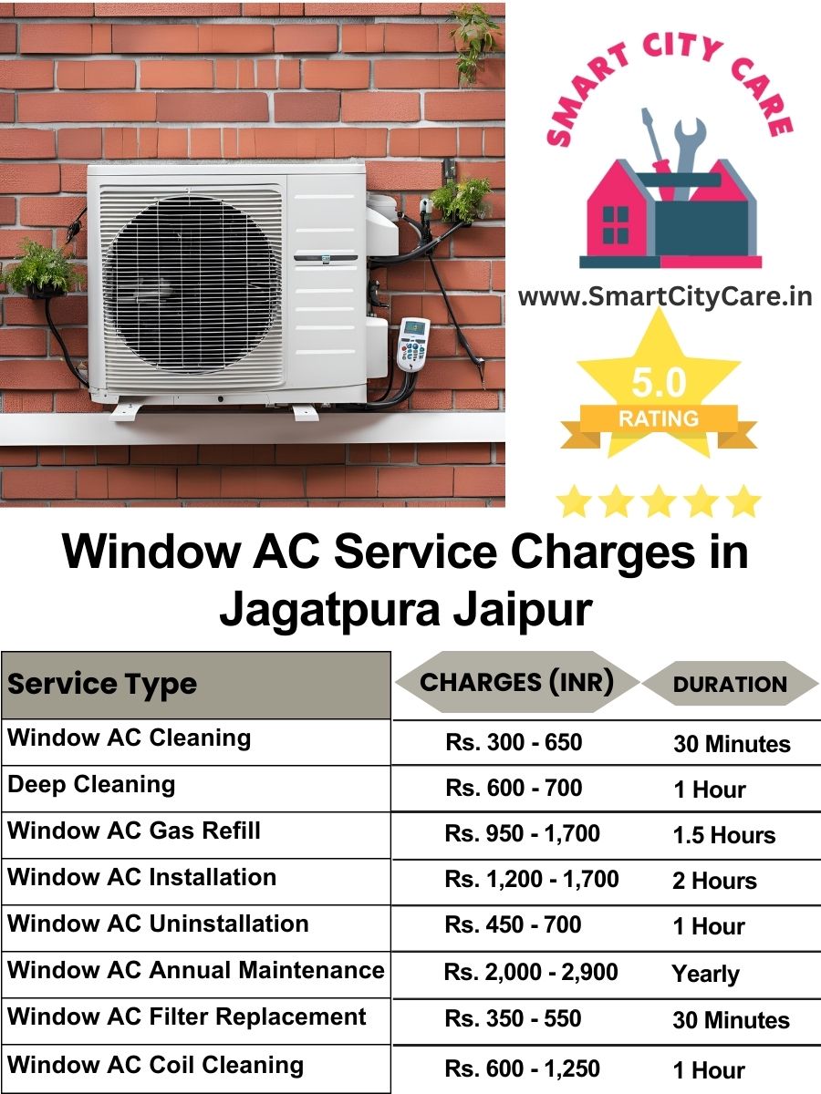 Window AC Service Charges list in Jagatpura, Jaipur